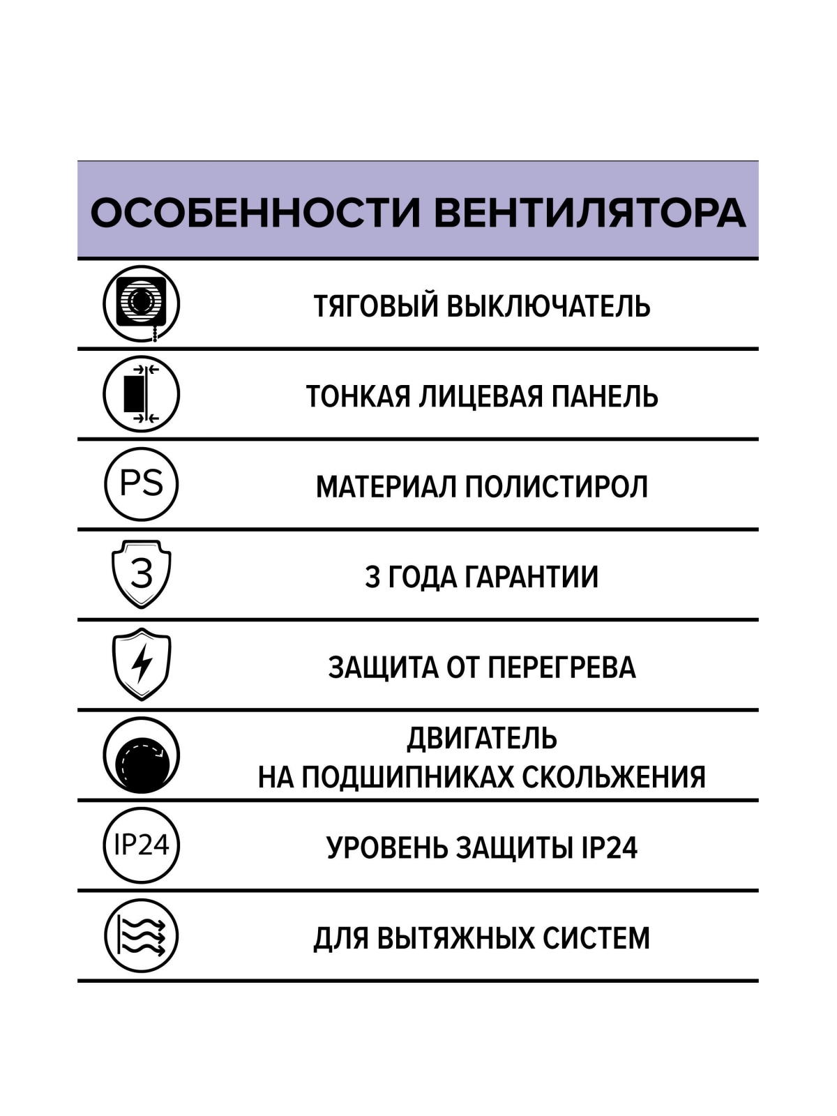 Вентилятор накладной A D125 тяг.выкл. AURAMAX