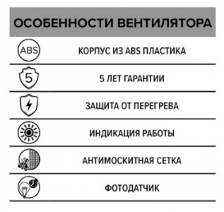 Вентилятор накладной ERA ERA 5S ETF D125 с антимоскитной сеткой, фототаймером